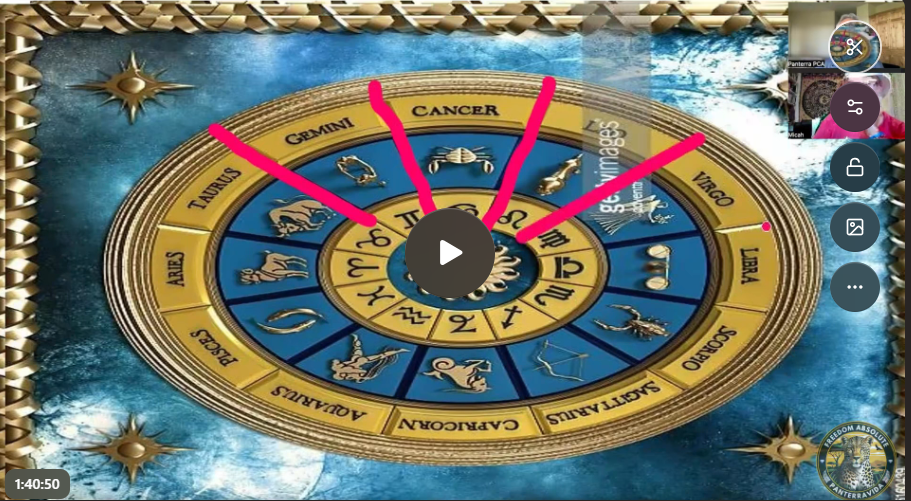 Cracking the Cosmic Code by Decoding Hidden Meanings Behind the Bible and Beyond